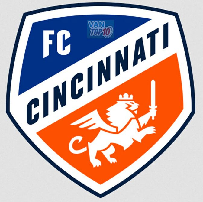 FC Cincinnati Schedule