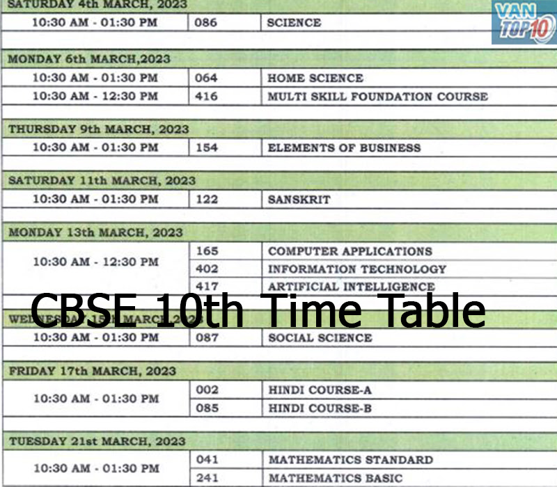 CBSE 10th Time Table 2024
