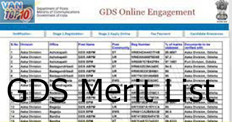 GDS Merit List 2023