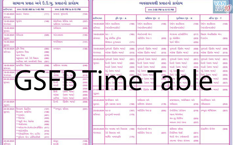 GSEB Time Table 2024